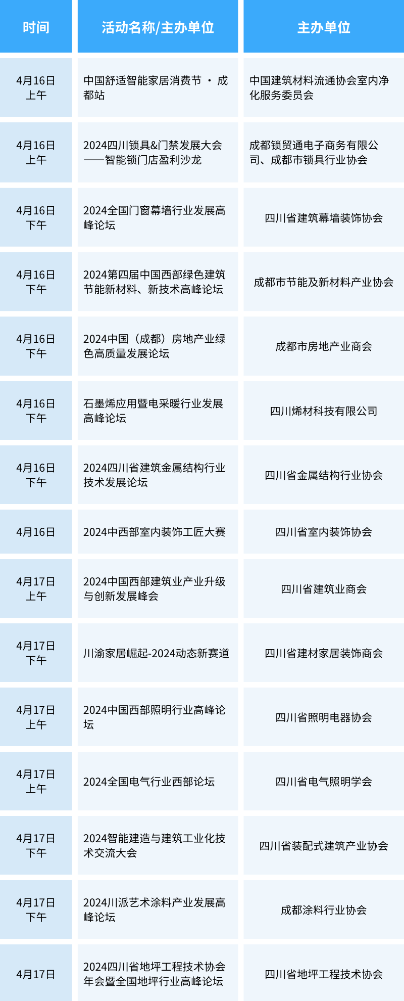 這個4月，50+場論壇活動，數百位大咖齊聚2024中國成都建博會(圖8)