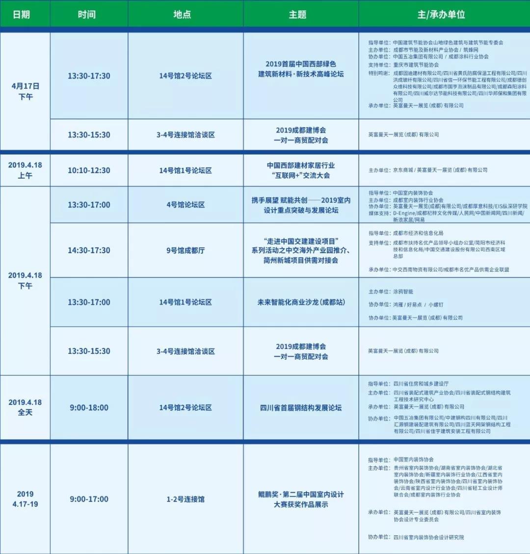 2019成都建博會明日盛大啟幕 | 萬人齊聚蓉城，精彩超乎想象(圖7)