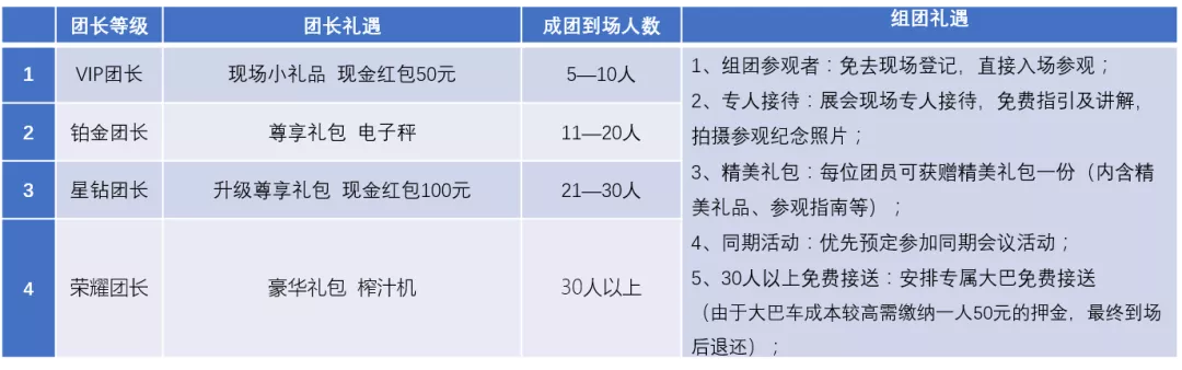 2020成都建博會 | 觀展“ETC"預登記通道全面開啟，4月相約蓉城！(圖13)