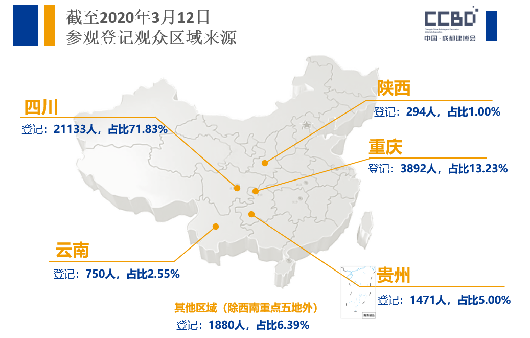 疫情后 | 商機(jī)在哪兒？商貿(mào)平臺(tái)選對(duì)了嗎？(圖11)