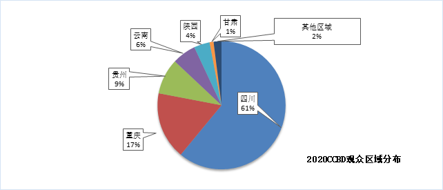 熱力開局 | 招展工作火爆進行中，預(yù)定展位搶商機(圖8)