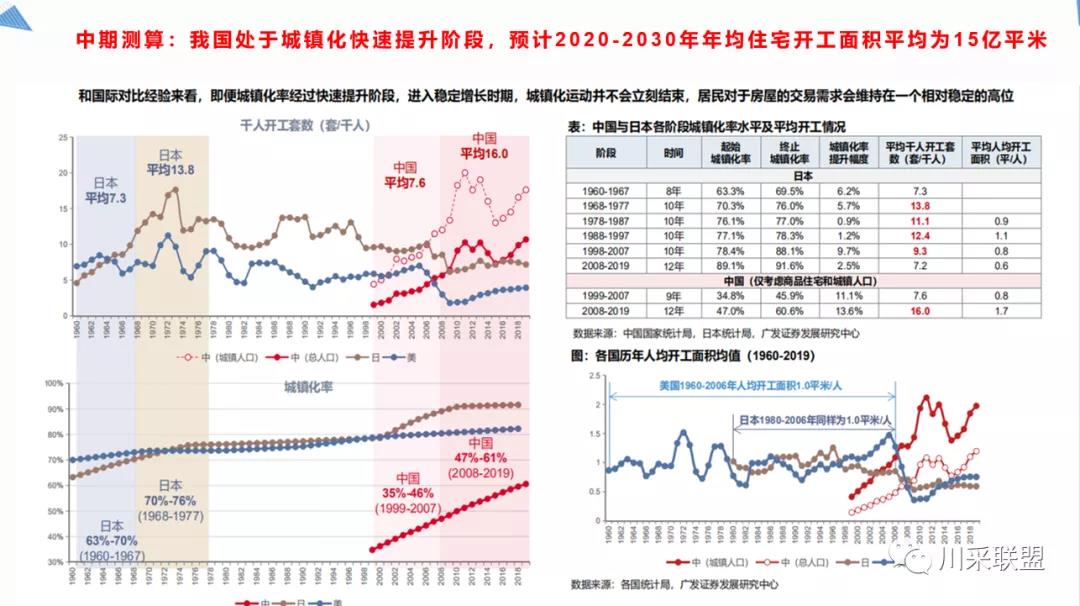 論壇回顧 | 2021年中國.成都房地產產品時代供應鏈高峰論壇成功舉辦！(圖11)